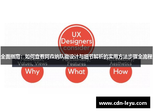 全面指南：如何查看阿森纳队徽设计与细节解析的实用方法步骤全流程