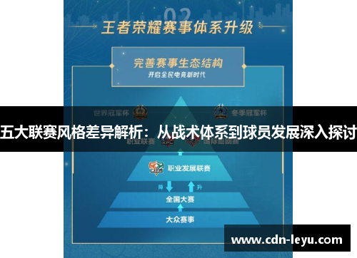 五大联赛风格差异解析：从战术体系到球员发展深入探讨