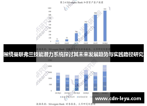 围绕曼联弗兰技能潜力系统探讨其未来发展趋势与实践路径研究